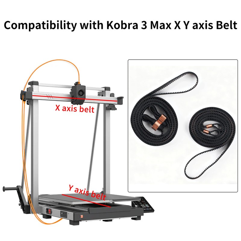 FYSETC Replacement Parts for Anycubiic Kobra 3Max: X Y Axis