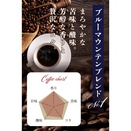 HORI COFFEE Blue Mountain Coffee Beans Founded in 1968 (30 Years of Masterpiece) (Coffee Beans/Deep Roasted) Blue Mountain Blend (Beans Remained), 7.1 oz (200 g)