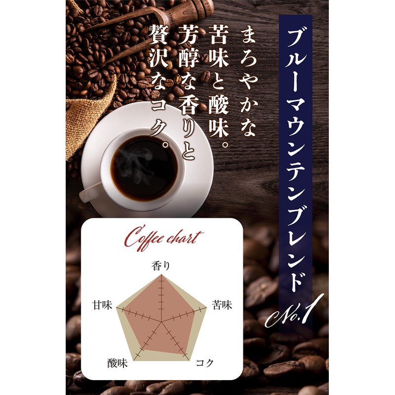HORI COFFEE Blue Mountain Coffee Beans Founded in 1968 (30