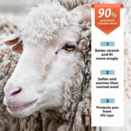 Migliore Wear Merino Wool Gloves Liner, TOUCHSCREEN Knit Gloves, Full Finger Ski Glove Liner for Cold Weather, Elastic Winter Gloves for Cycling, Running, Hiking, Driving, Gym(Black/L)