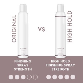 ALURAM High Hold Finishing Spray, All-Day Humidity Resistant Hold with Raspberry & Acai Oils, 10 Fl Oz
