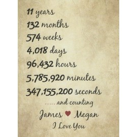 4SeasonsGiftsAndMore 11th Anniversary Gifts Print For Wife 11th Wedding Anniversary Gifts For Husband