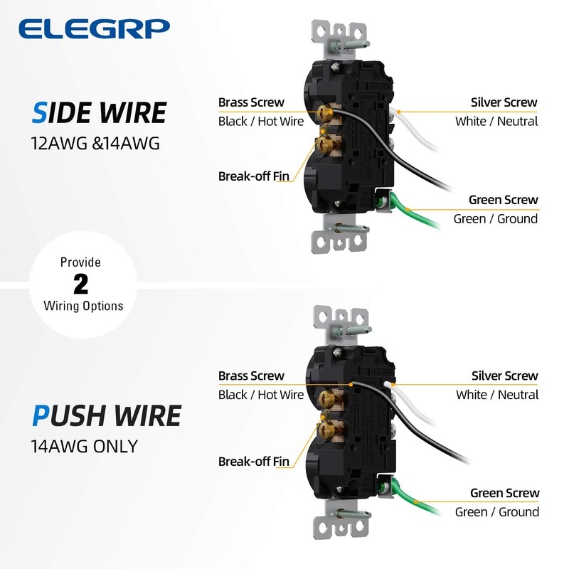 ELEGRP 15 Amp 125V Duplex Receptacle Outlets, Standard Electrical Wall