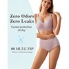 AIRCUTE Washable Urinary Incontinence Potective Underwear for Women Leak Proof