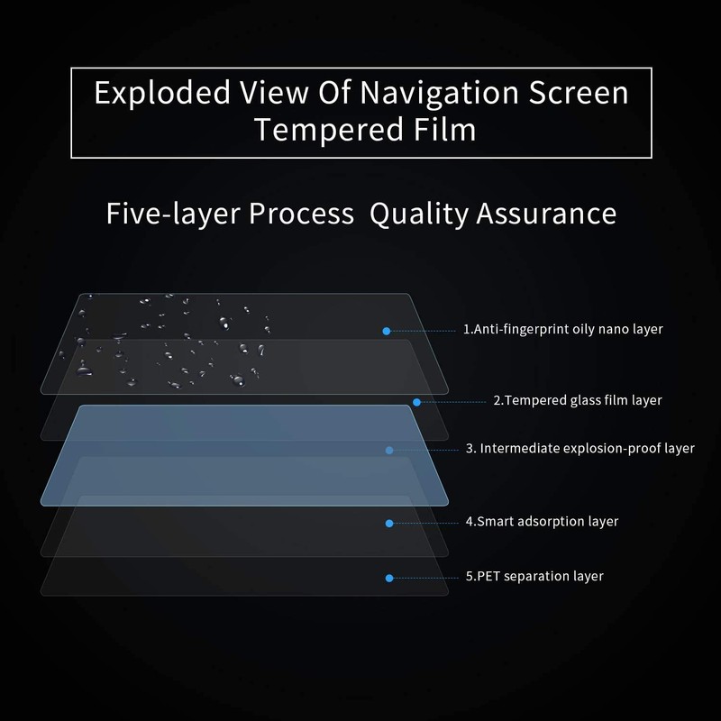 Carwiner Screen Protector for 2021-2024 2025 Ford F-150 12In Navigation