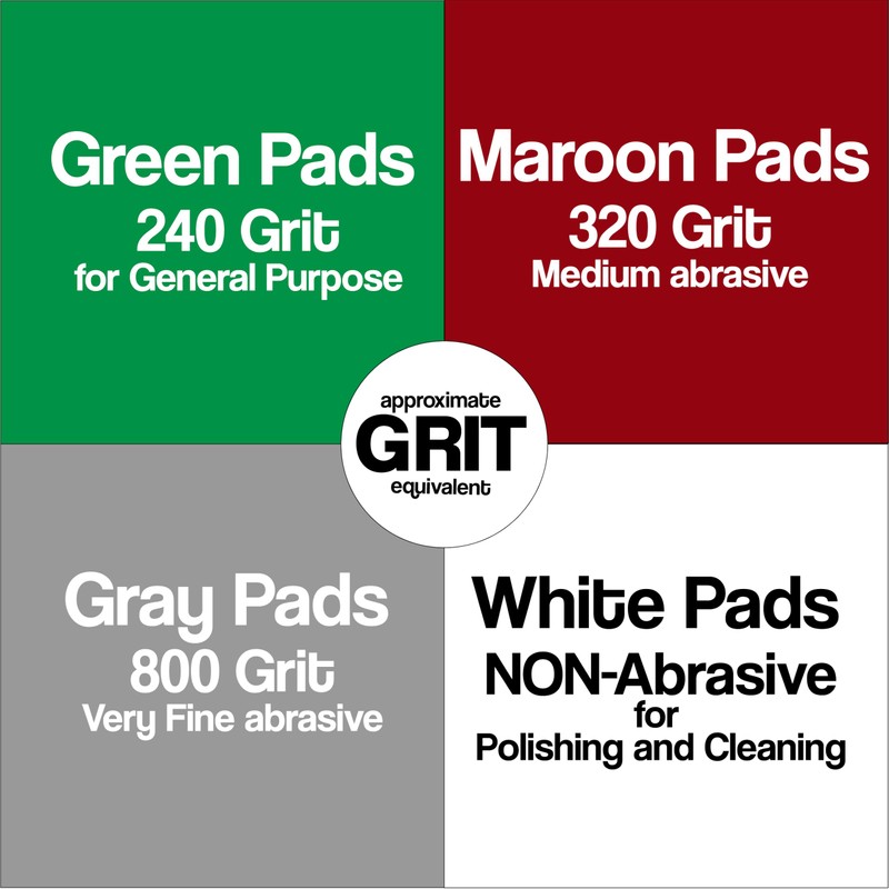 5 Inch Round Non-Woven Hook and Loop Backed Disc 10