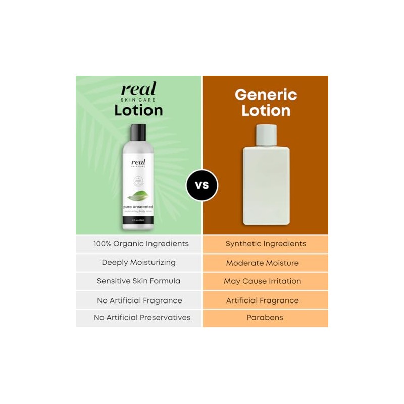Real Skin Care- Loción corporal orgánica | Reafirma e hidrata