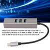 USB C Hub USB C to RJ45 Adapter 5Gbps Plug