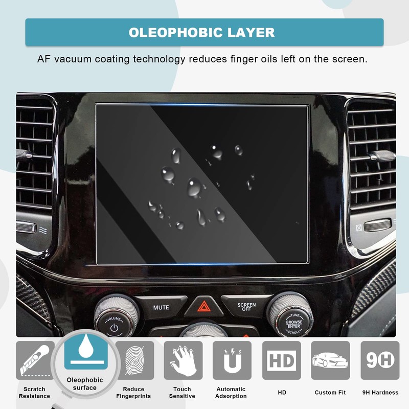 CDEFG for 2019-2024 2025 Grand Cherokee Uconnect Car Touchscreen Navigation