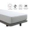 Tural - Antibacterial mattress topper. Waterproof and breathable. Terry cloth