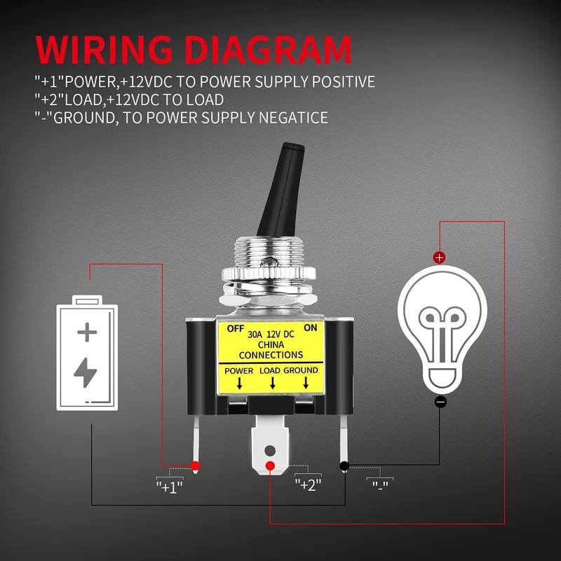 Gebildet 2Pcs Rocker Lighted Toggle Switch 12V 30A Heavy Duty