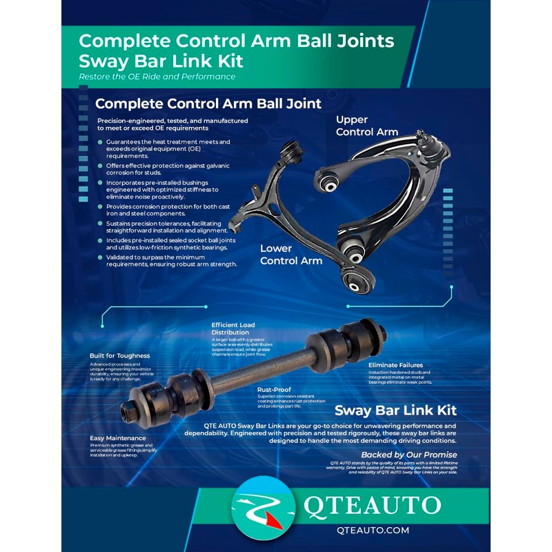 PM Auto Pair of 2 Front Sway Bar Link For