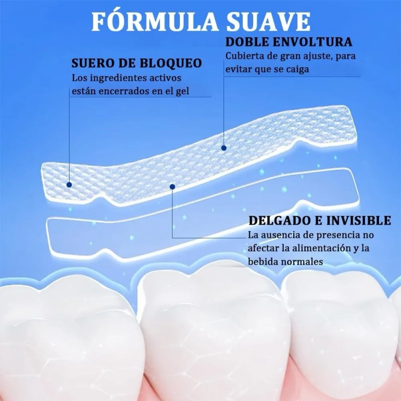 Tiras Blanqueadoras Dentales White Higiene Bucal