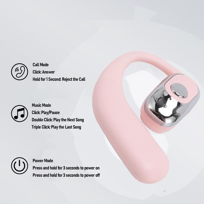 Open Ear Headphones, Wireless Earbud Noise Cancelling, Rotatable Shaft, Ergonomic