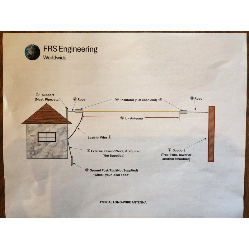FRS Engineering Shortwave Radio Antenna 100 Feet Bare Copper Long-Wire