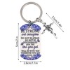 Mikovivi Christian Keychain, Stainless Steel Creative Religious Jesus Keychain with