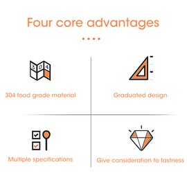 Wuudi Measuring Spoons, Stainless Steel Measuring Cups, All in One Set of 7 for Measuring Dry and Liquid Ingredients