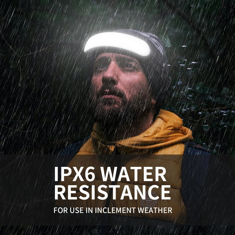 1500 Lumen Rechargeable LED Headlamp 230° Beam IPX6 3 Modes