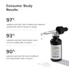 Minimalist 16% Vitamin C Serum With Vitamin E & Ferulic