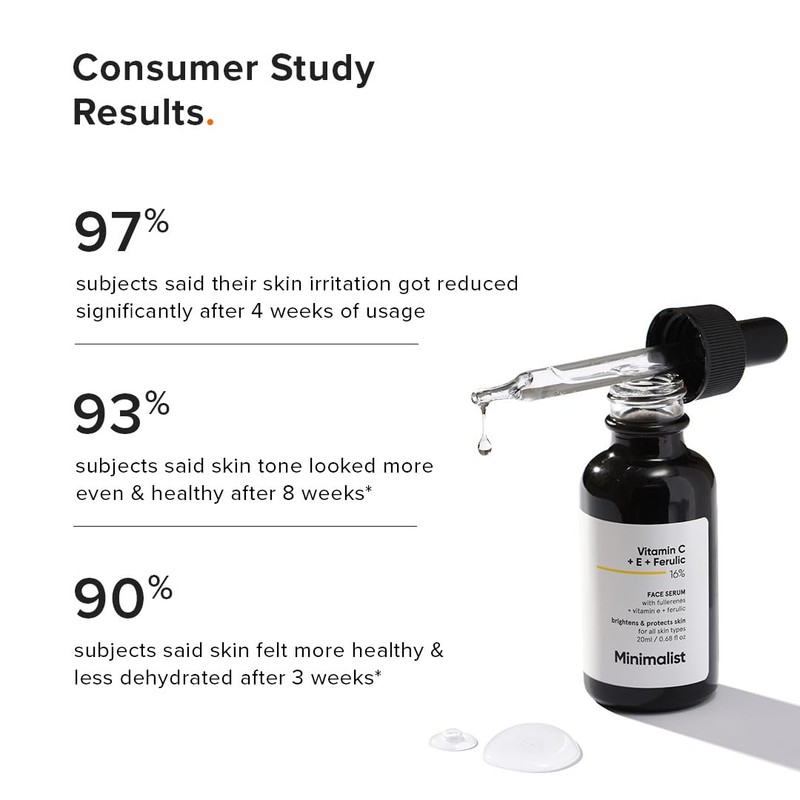 Minimalist 16% Vitamin C Serum With Vitamin E & Ferulic