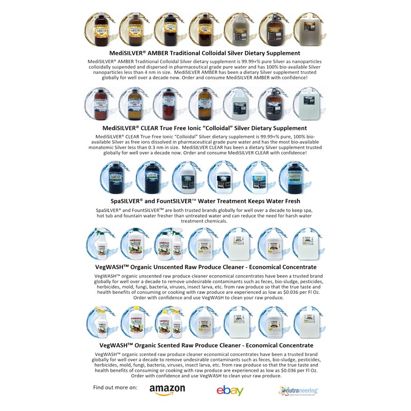 MediPLATINUM True Colloidal Platinum Dietary Supplement - 250 mL (8.45