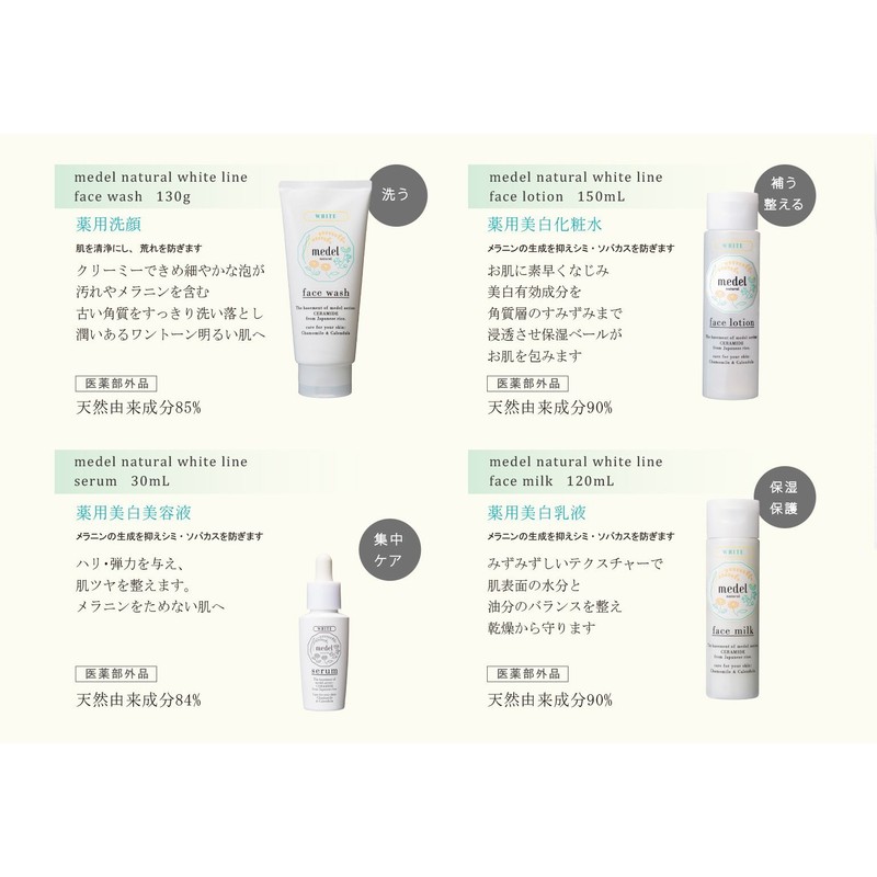 メデル ナチュラル 薬用 ホワイトフェイスウォッシュ ワイルドローズアロマ 130g 【医薬部外品】