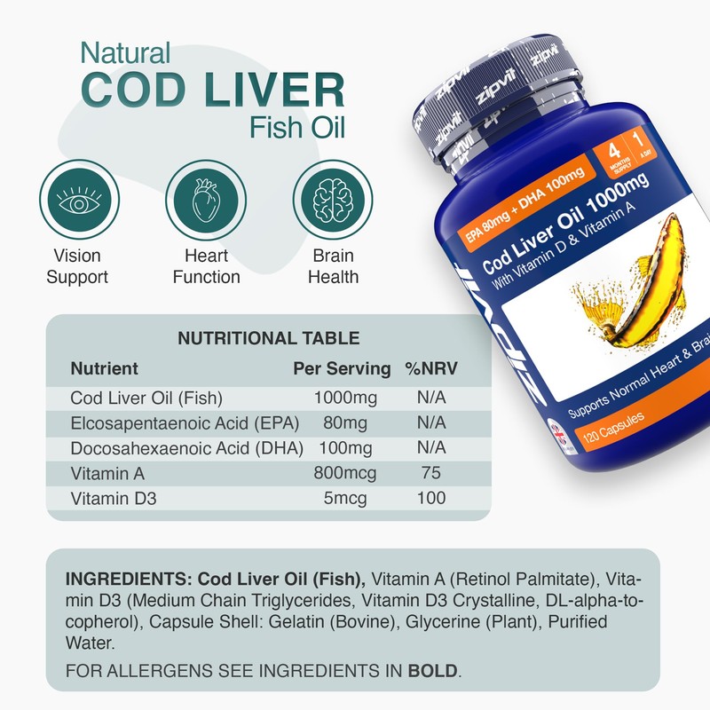 Cod Liver Oil 1000mg, 120 Softgels. EPA 80mg DHA 90mg.