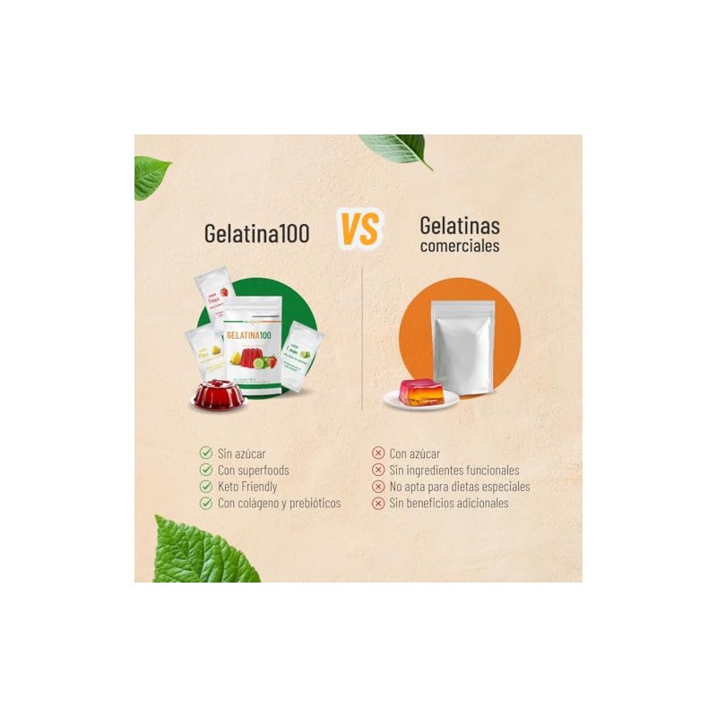 Nutrasien100 Gelatina Azúcar Keto Colágeno Carnitina Superfoods Sabores Naturales Postre