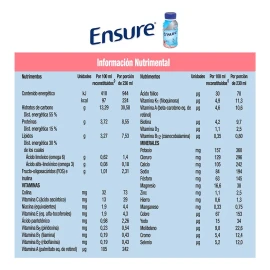 Ensure 237ml Sabor Fresa - 24 Pack