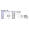 Kakudai 649-841-30 PVC Pipe Connection Parts Set for 3 Pipe