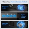 AINIRO Biometric Trigger Lock, Gun Trigger Lock for Rifles and