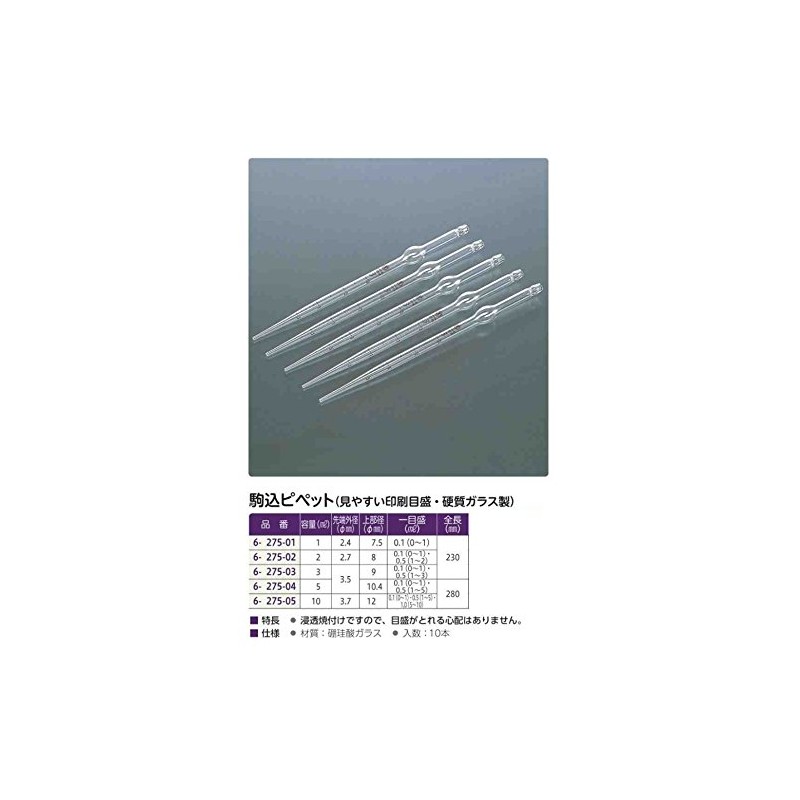 マルエム 駒込ピペット 1ml ガラス 10入/6-275-01