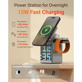 M.A.D Lab S5 Pixel Speaker Wireless Charger - 15W Fast Charging, Bluetooth 5.3, Magnetic Base, Compact Design, High-Fidelity Sound, Built-in Pixeled Animation Alarm Clock