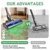 Vacuum Head Hardwood Floor Attachment for Dyson Cordless Vacuum V7