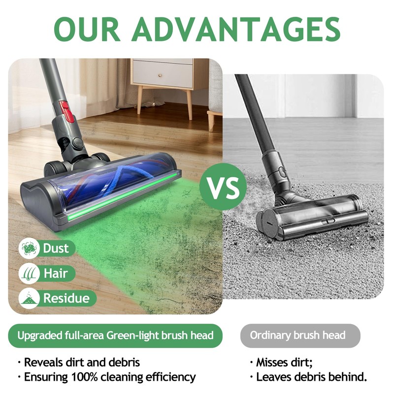 Vacuum Head Hardwood Floor Attachment for Dyson Cordless Vacuum V7