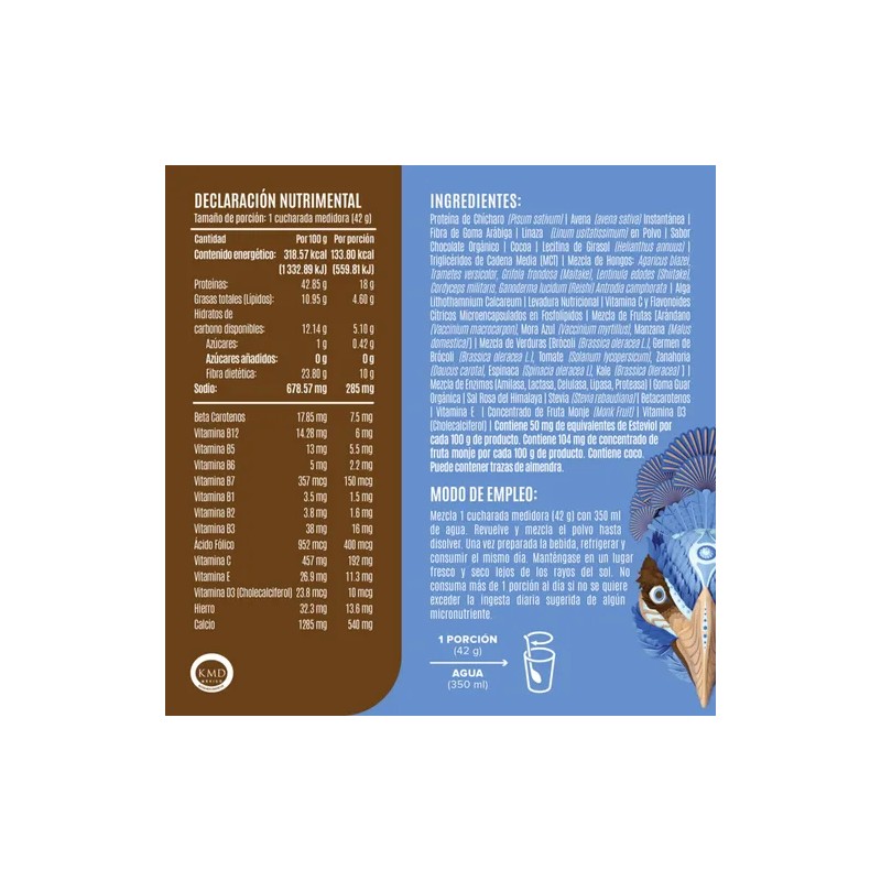 Birdman Creatina Monohidratada 1 Sobre Proteína De Regalo