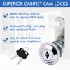 AOTWSEN Cabinet Cam Lock Set - 1-1/8" Chrome Zinc Alloy