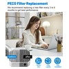 Facecool Replacement Pre-Filter Compatible with Molekule Air Purifier, 2-in-1 High
