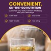 WellnessOne Ionic Potassium Supplement - Potassium Chloride Drops for Fast