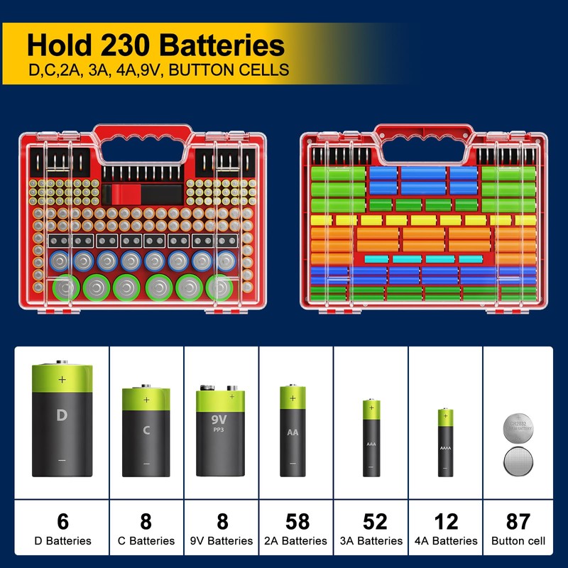 Yeenhoopy Battery Organizer Storage Holder Box Case with Tester, Stores