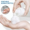 Foam Pump Bottle 7oz 2pcs Foaming Soap Dispenser 200ml Foaming