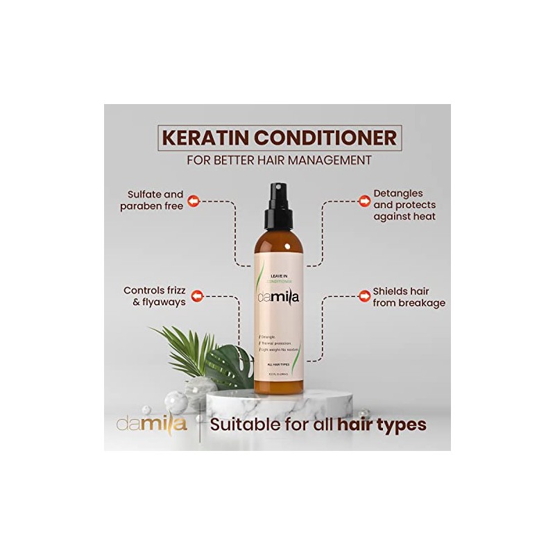 Keratin Leave In Conditioner - Repairs and Provides Thermal and