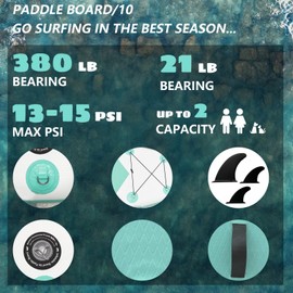 Hmtaolife Inflatable Stand Up Paddle Board, 10' SUP with Premium Accessories, Including Adjustable Paddle,Carry Bag,Hand Pump,Repair Kit,Yoga Board for Youth & Adult (10' Mintgreen)