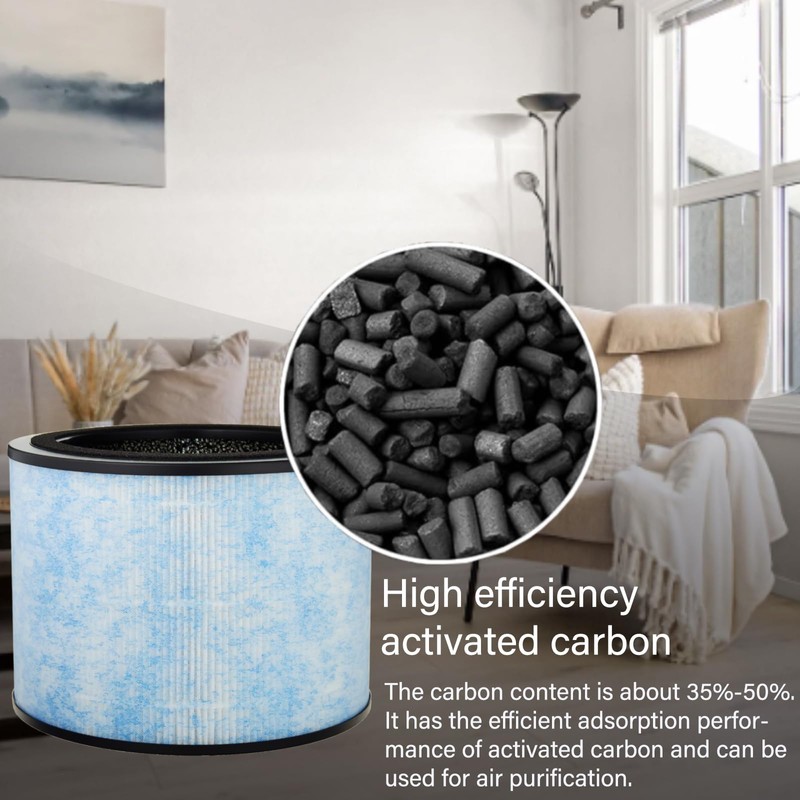 BLUTENET AP200 Replacement Filter for Instant AP200 Air Purifier, 3