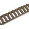 Good Goods [ERGO Type] Rail Cover Set of 4 Rubber