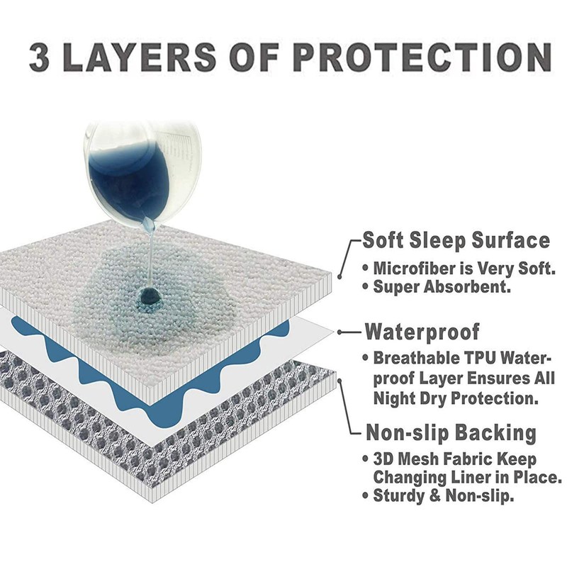 Changing Pad Liner Bamboo Rayon Soft Changing Pad Liner Waterproof