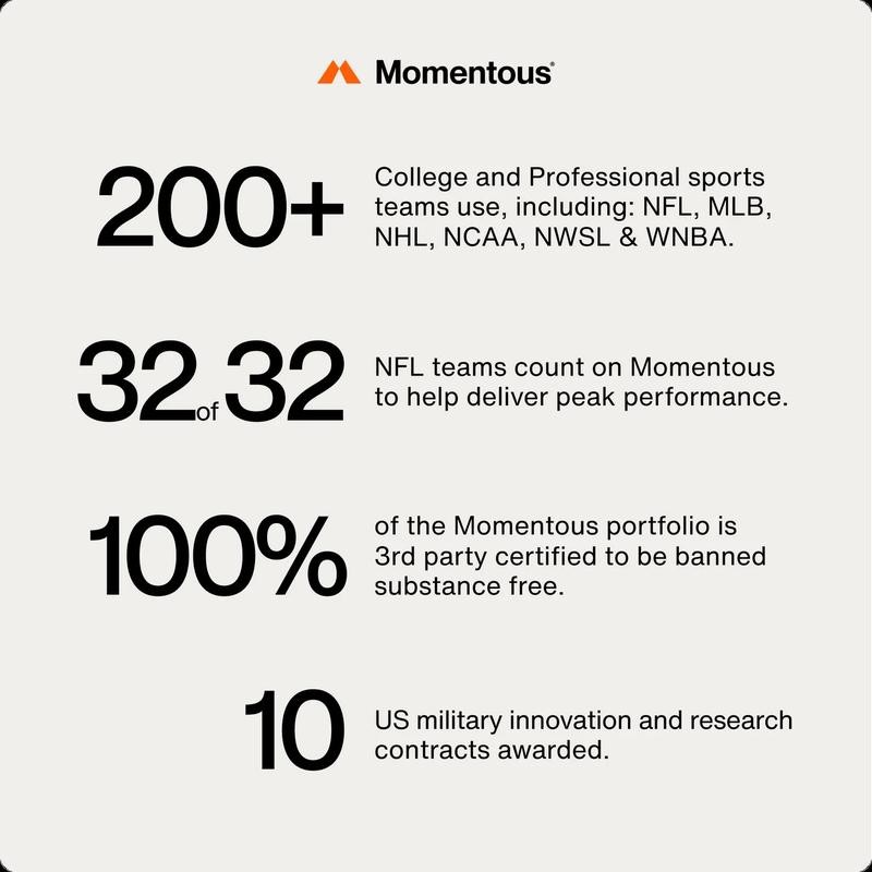 Momentous Whey Protein Isolate Powder - Various Limited-Edition Flavors |