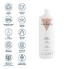 Valquer Laboratorios Valquer Profi Revitalisierendes pH-neutrales Shampoo mit Pro-Vitamin B5,