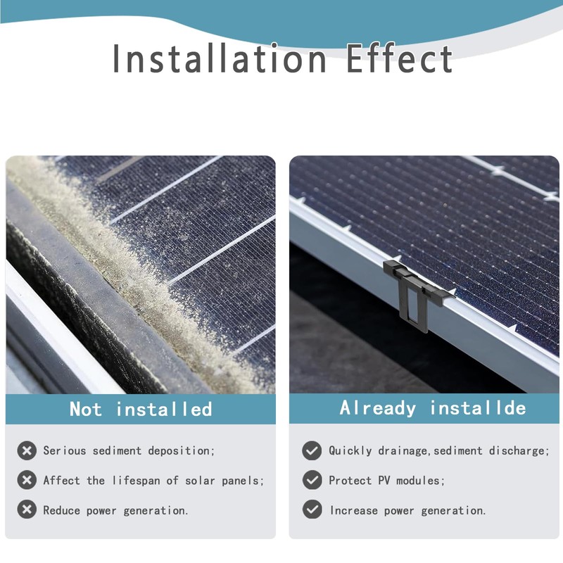 Drainage Clips for Solar Panels - Self-Cleaning Polycarbonate Water Guide