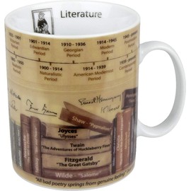 Konitz Mugs of Knowledge - Literature